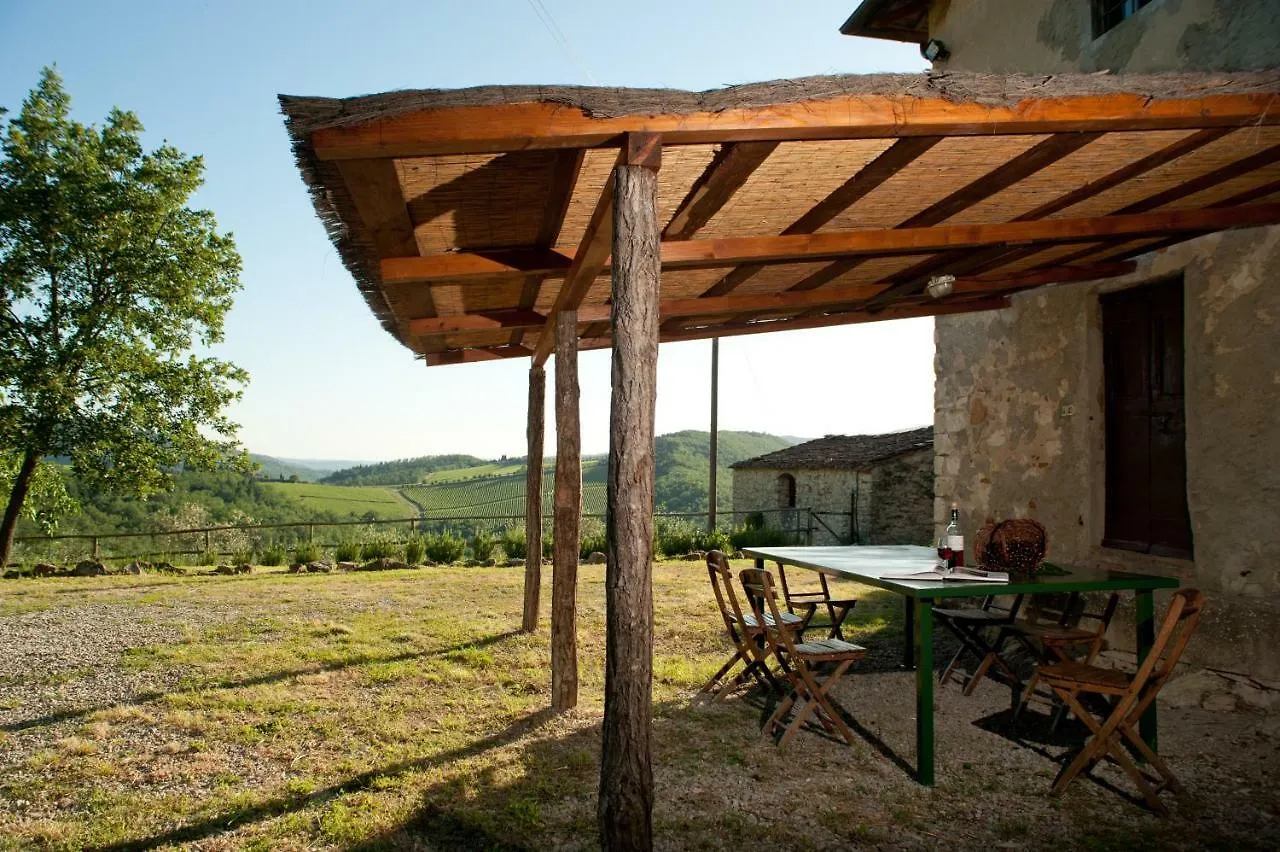 Agriturismo Marchesi Gondi Pontassieve Casa vacanze