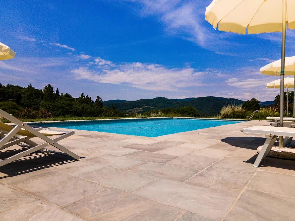 Agriturismo Marchesi Gondi Pontassieve