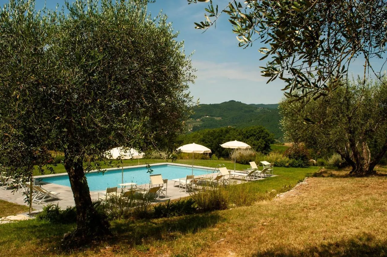 Agriturismo Marchesi Gondi Pontassieve Italy