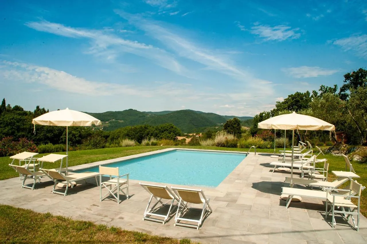 Holiday home Agriturismo Marchesi Gondi Pontassieve Italy