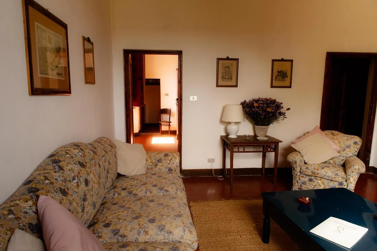 Holiday home Agriturismo Marchesi Gondi Pontassieve