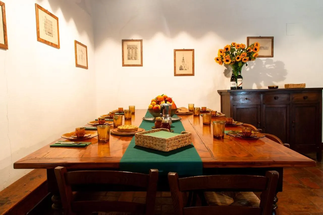 Agriturismo Marchesi Gondi Pontassieve Italy