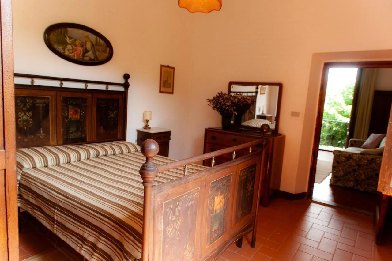 Agriturismo Marchesi Gondi Pontassieve Holiday home