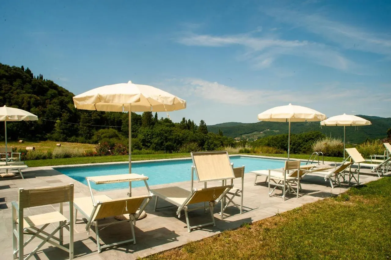 Agriturismo Marchesi Gondi Pontassieve Holiday home