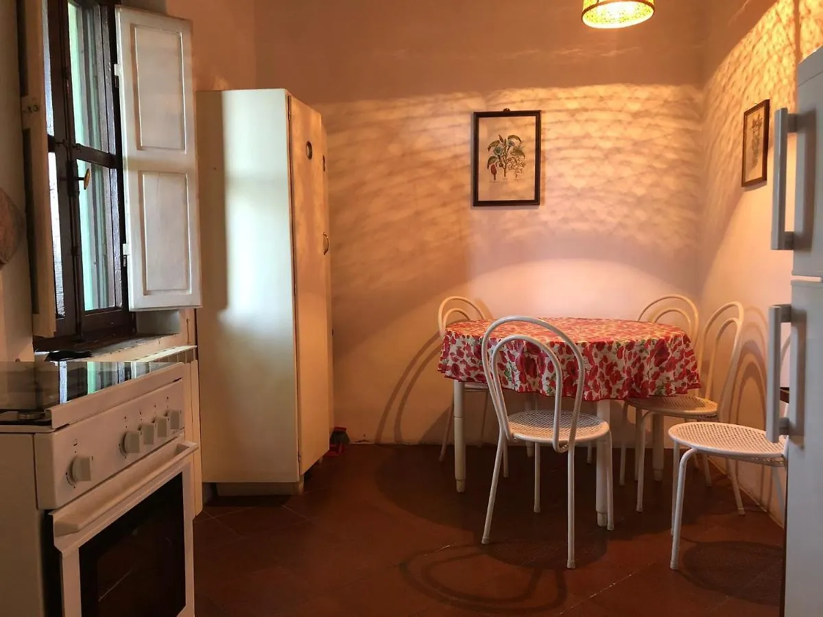 Agriturismo Marchesi Gondi Pontassieve Italy