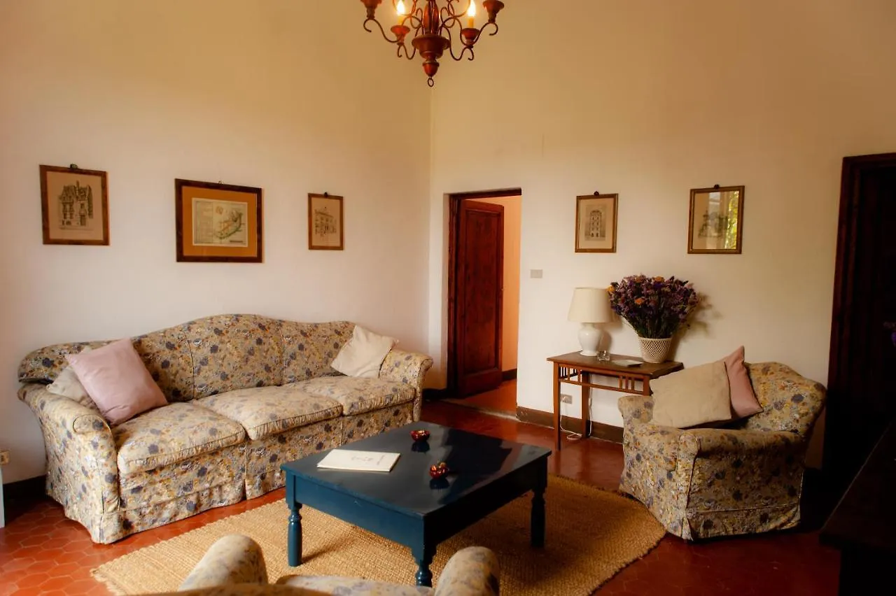 Agriturismo Marchesi Gondi Pontassieve