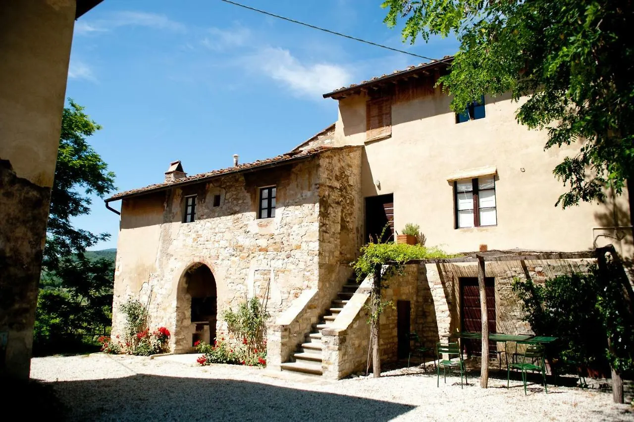 Holiday home Agriturismo Marchesi Gondi Pontassieve Italy