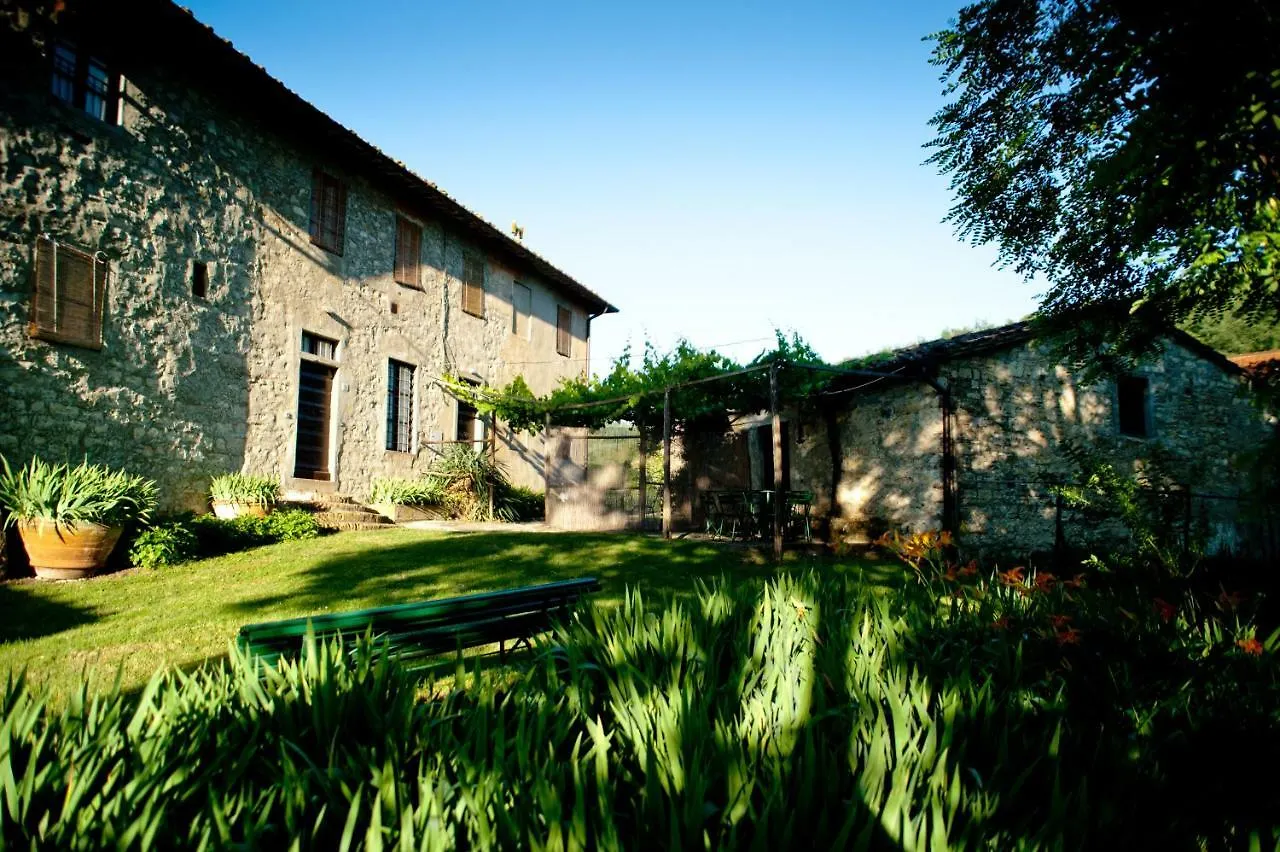 Agriturismo Marchesi Gondi location