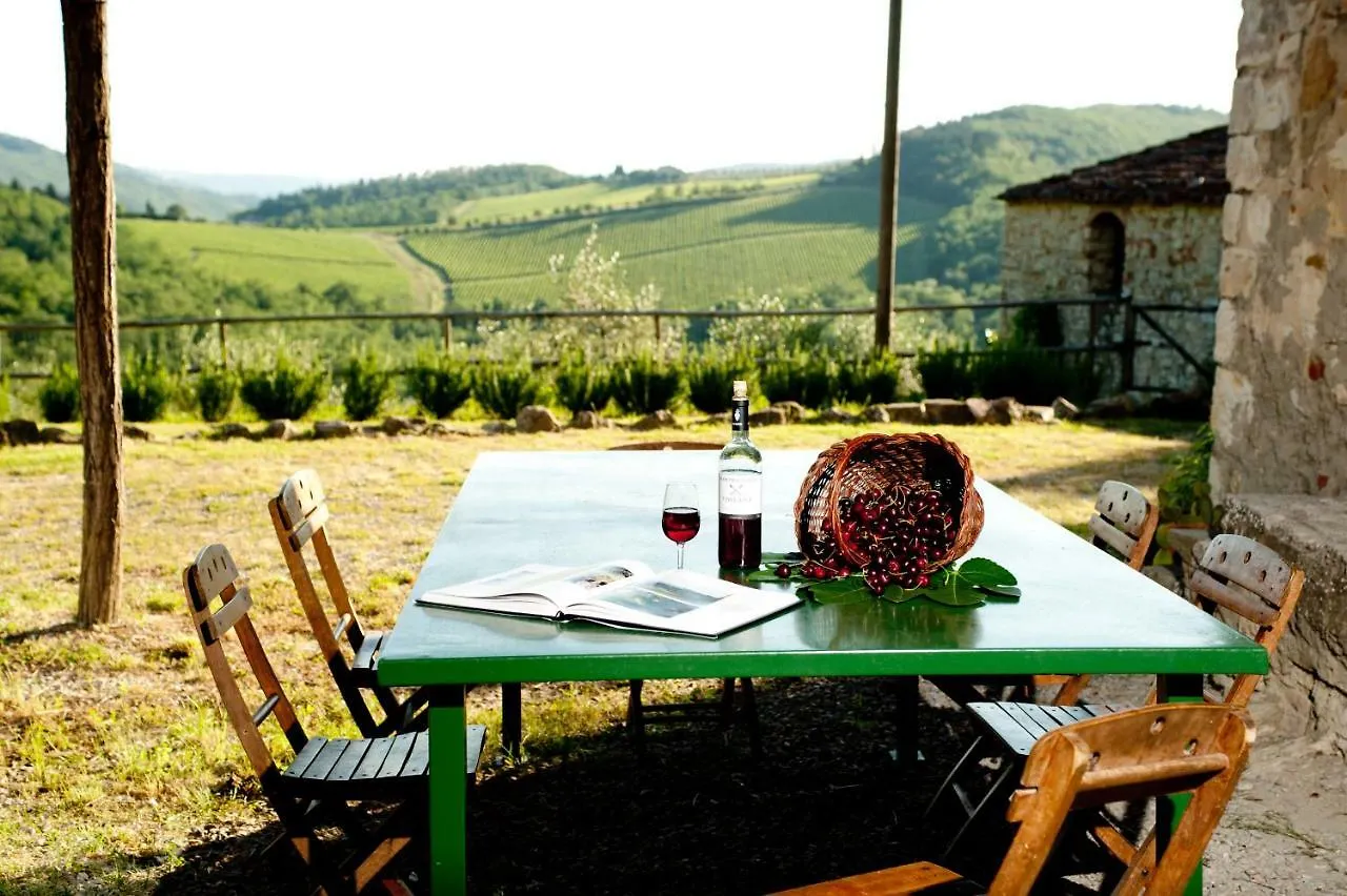Agriturismo Marchesi Gondi Pontassieve Italy