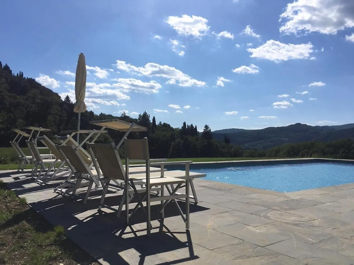 Agriturismo Marchesi Gondi Pontassieve